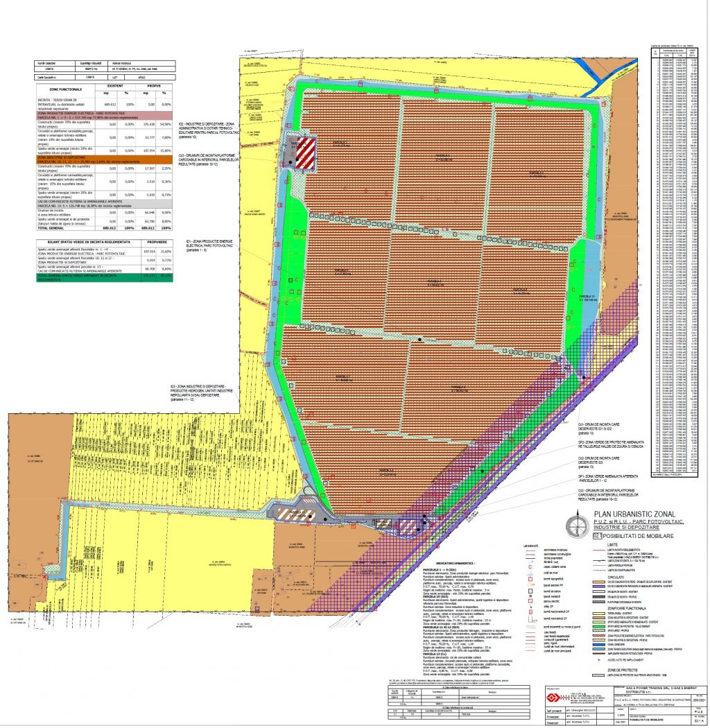 PUZ pentru parcul fotovoltaic de pe fosta haldă de zgură de la CET